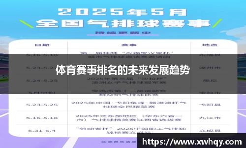 体育赛事排名的未来发展趋势